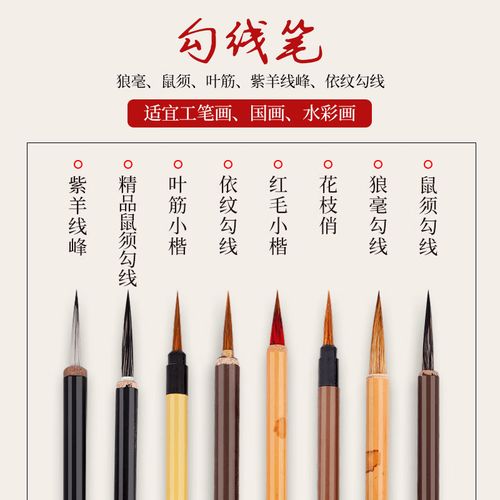 鑫庆余小楷工笔国画抄经毛笔瘦金体狼尾文房四宝湖笔 单支装 小号热门